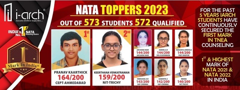 NATA-Toppers-2023-Mobile-Banner1